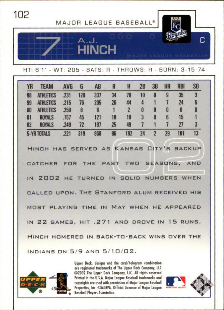 2003 Upper Deck #102 A.J. Hinch back image