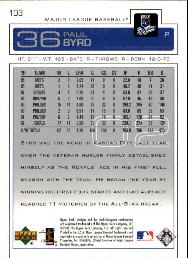 2003 Upper Deck #103 Paul Byrd back image