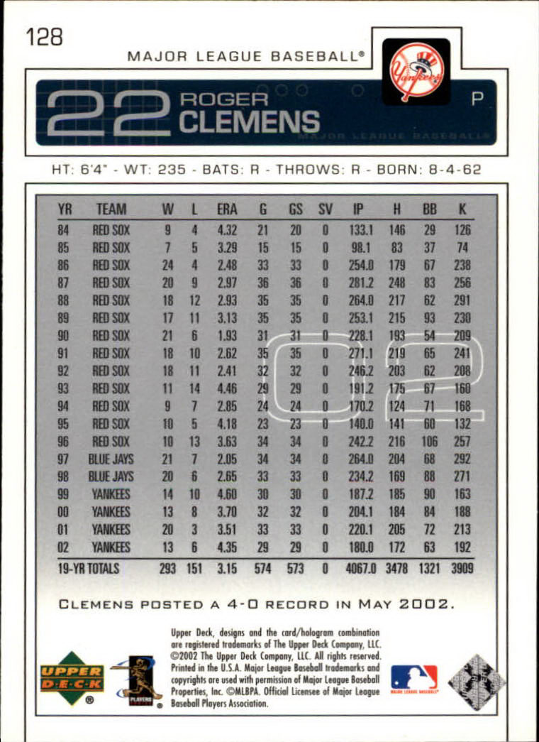 2003 Upper Deck #128 Roger Clemens back image