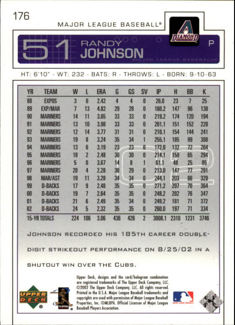 Randy Johnson cards (1990-2024) Mariners D-Backs Yankees Astros - You Choose - Picture 170 of 308