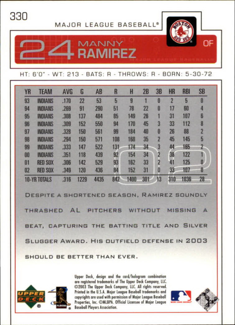 2003 Upper Deck #330 Manny Ramirez back image