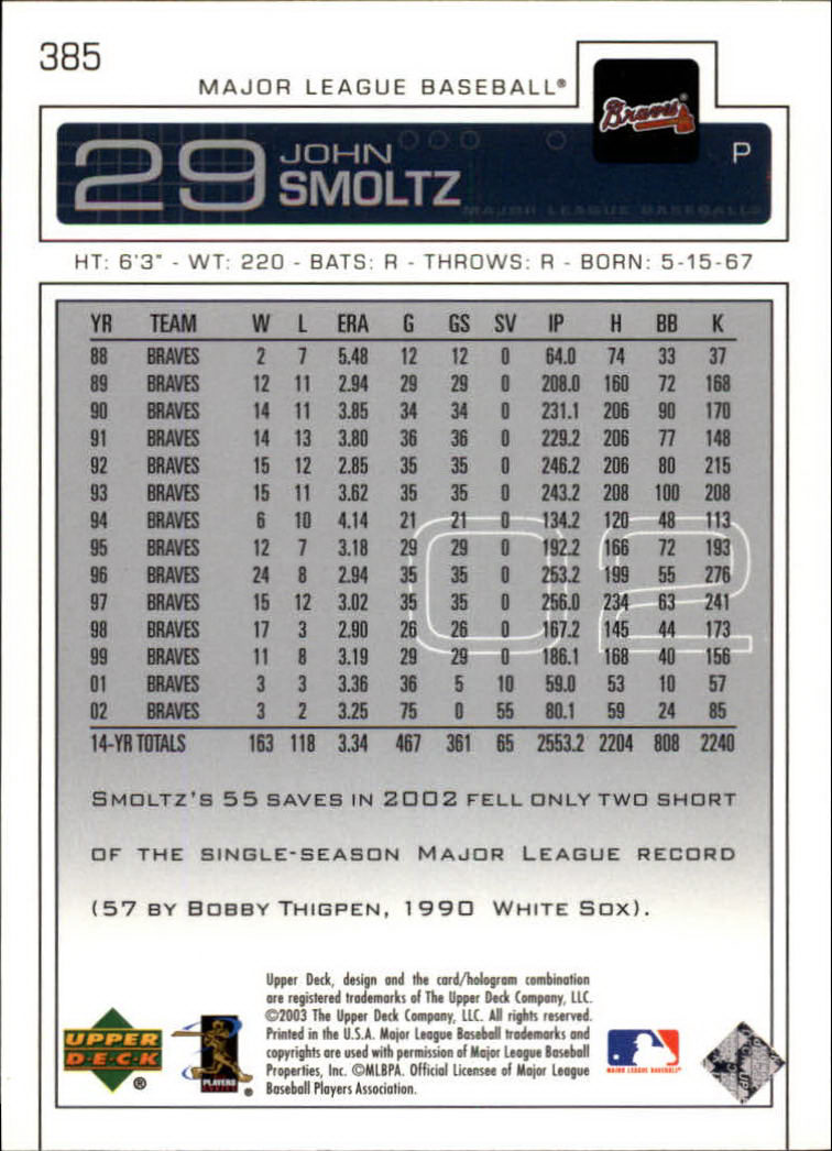 2003 Upper Deck #385 John Smoltz back image