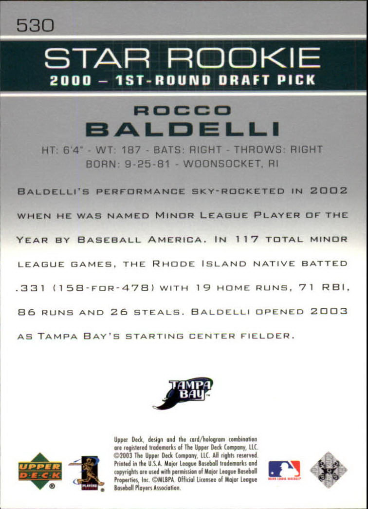 2003 Upper Deck #530 Rocco Baldelli SR back image
