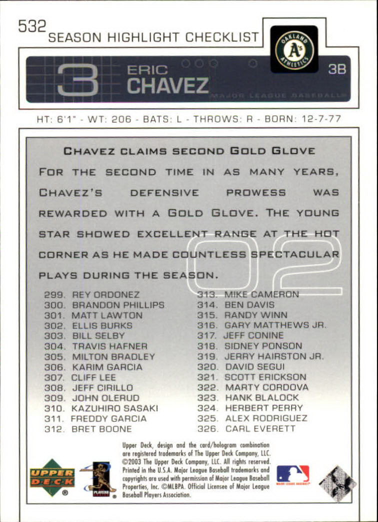 2003 Upper Deck #532 Eric Chavez SH CL back image