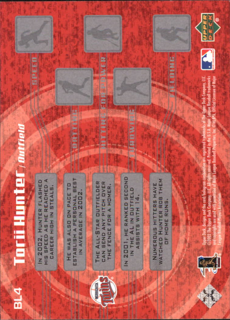 2003 Upper Deck Big League Breakdowns #BL4 Torii Hunter back image