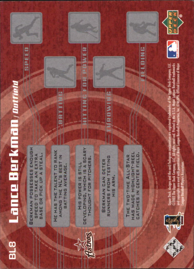 2003 Upper Deck Big League Breakdowns #BL8 Lance Berkman back image