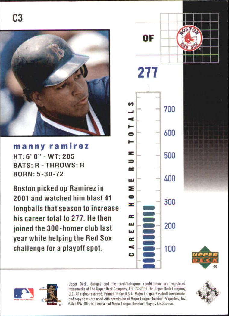 2003 Upper Deck Chase for 755 #C3 Manny Ramirez back image