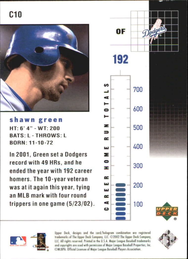 2003 Upper Deck Chase for 755 #C10 Shawn Green back image