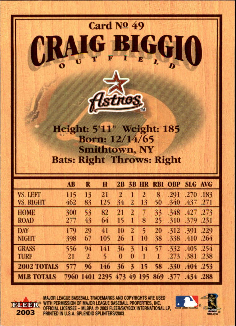 Craig Biggio cards (1990-2023) Astros - You Choose - Bild 215 von 312