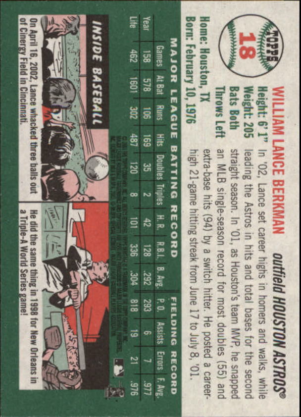 B0446- 2003 Topps Heritage Baseball Card #s 1-261 -You Pick- 15+ FREE US SHIP - Picture 32 of 451