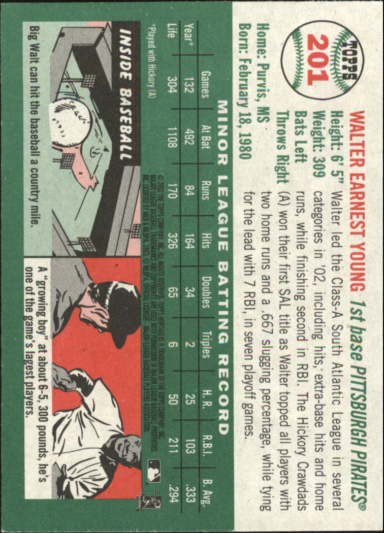 Sports Card Back