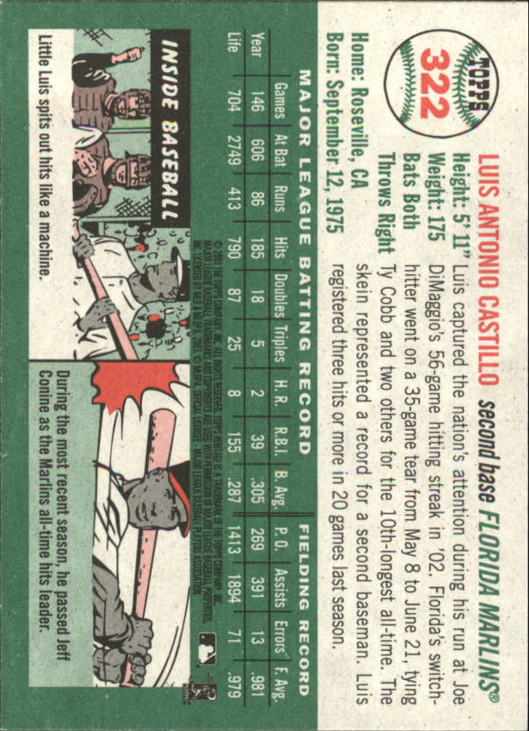 B0446- 2003 Topps Heritage BB #s 262-450 +Inserts -You Pick- 15+ FREE US SHIP - Picture 117 of 205