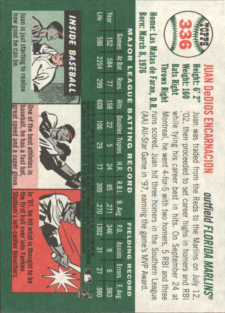 B0446- 2003 Topps Heritage BB #s 262-450 +Inserts -You Pick- 15+ FREE US SHIP - Picture 143 of 205