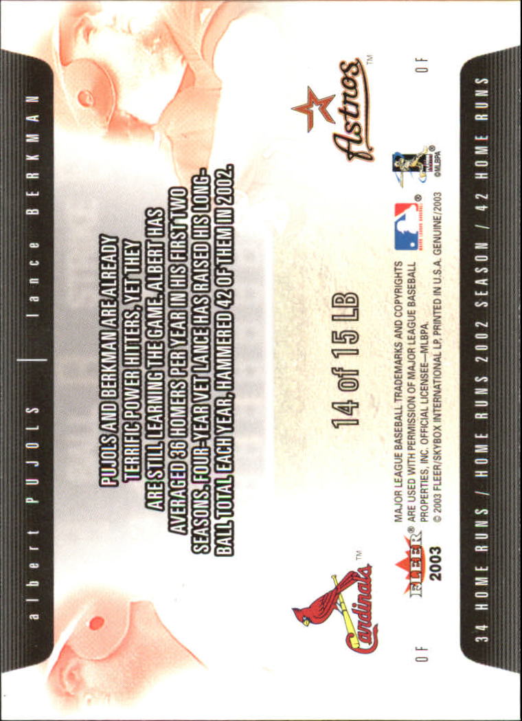 2003 Fleer Genuine Longball Threats #14 A.Pujols/L.Berkman back image