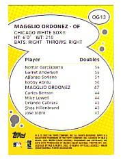 2003 Topps Own the Game #OG13 Magglio Ordonez back image