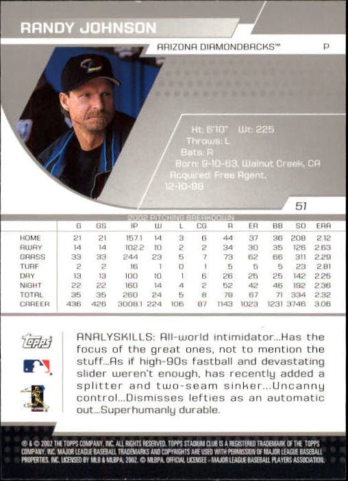 Randy Johnson cards (1990-2024) Mariners D-Backs Yankees Astros - You Choose - Picture 164 of 308