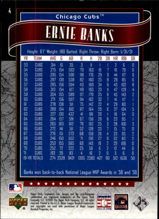 2003 SP Legendary Cuts #4 Ernie Banks back image