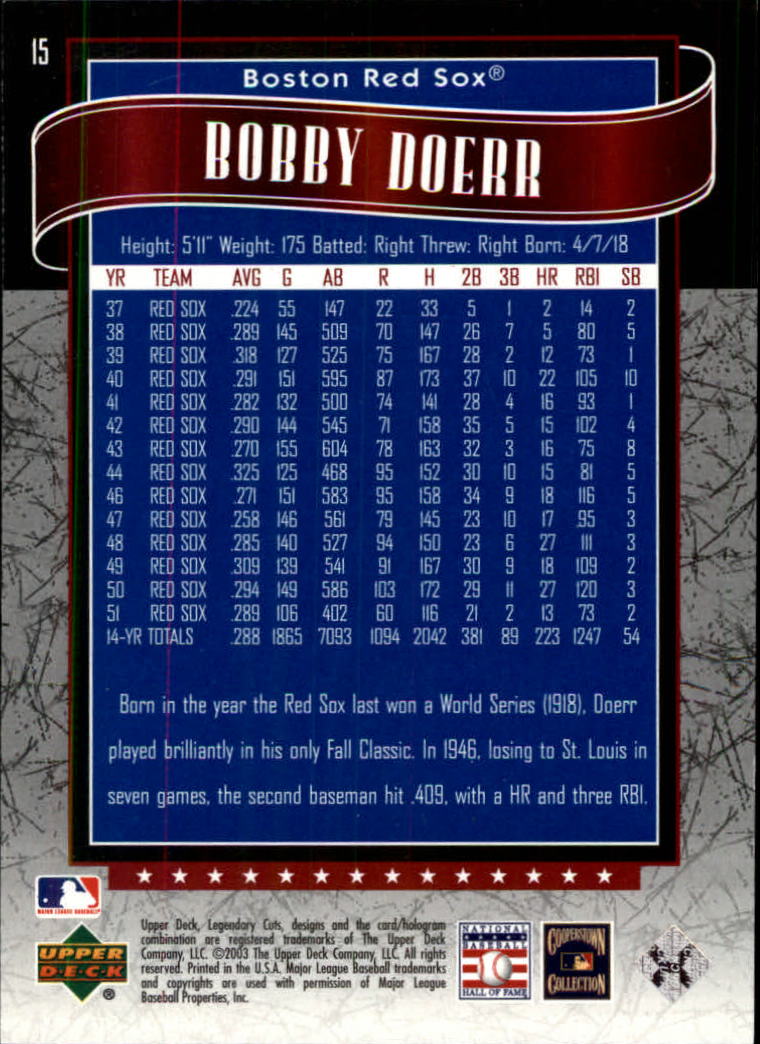 2003 SP Legendary Cuts #15 Bobby Doerr back image