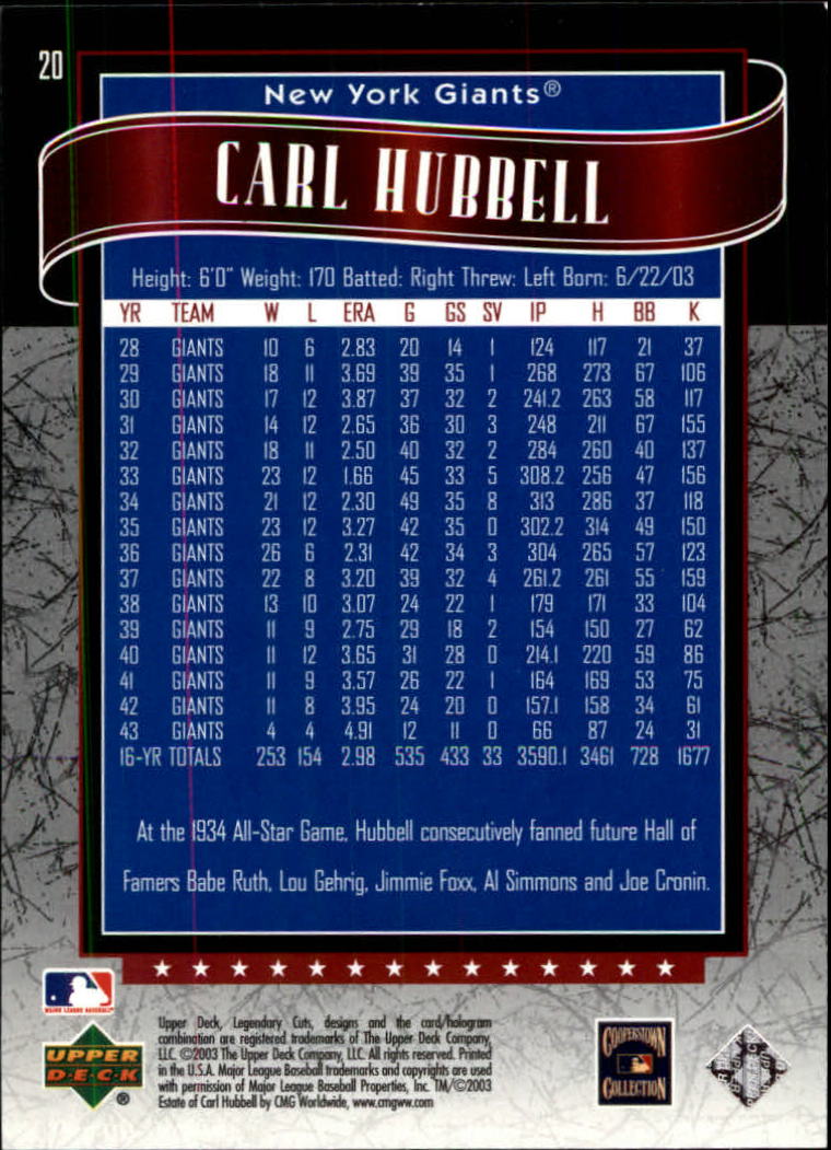 2003 SP Legendary Cuts #20 Carl Hubbell back image