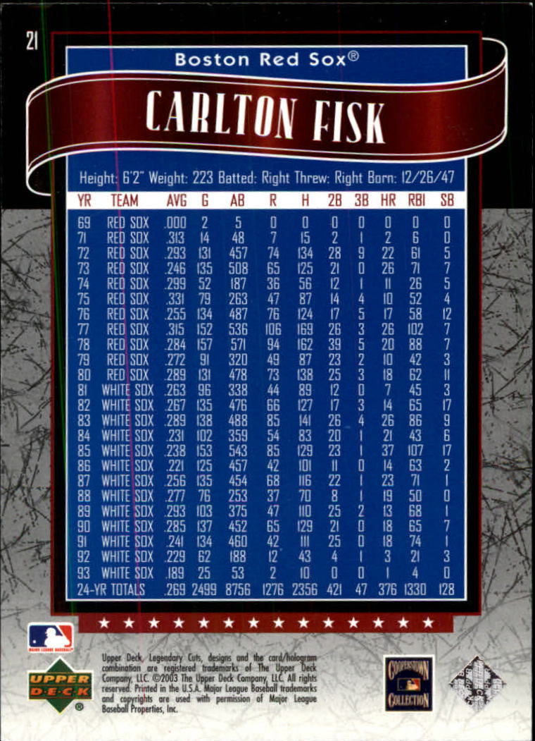 2003 SP Legendary Cuts #21 Carlton Fisk back image