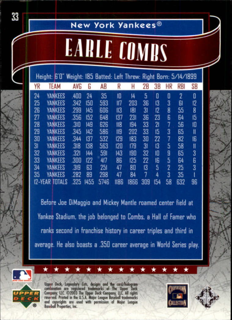 2003 SP Legendary Cuts #33 Earle Combs back image
