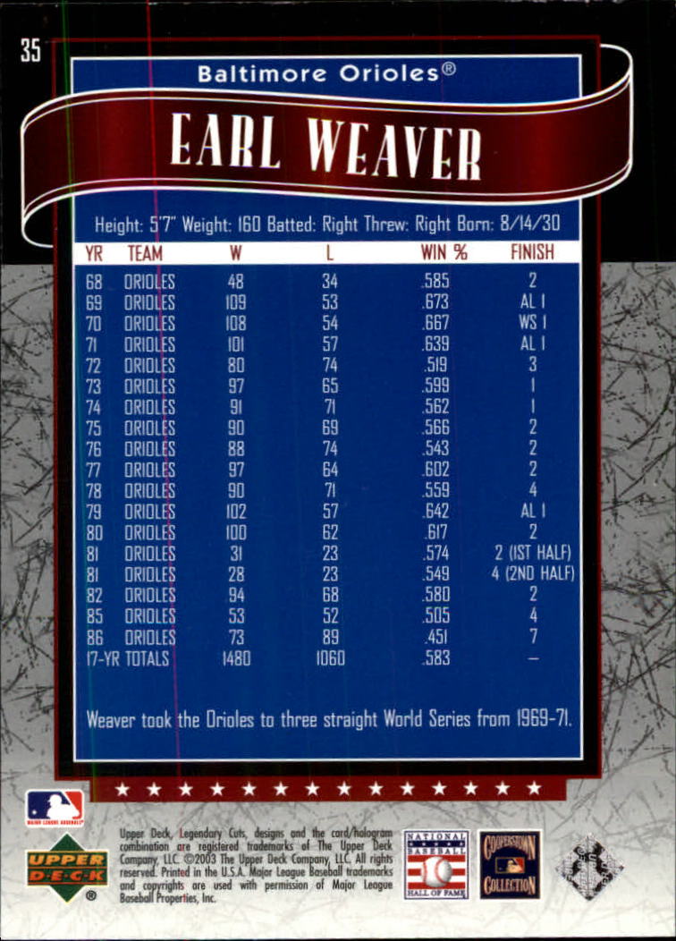 2003 SP Legendary Cuts #35 Earl Weaver back image