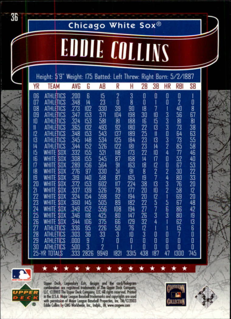 2003 SP Legendary Cuts #36 Eddie Collins back image