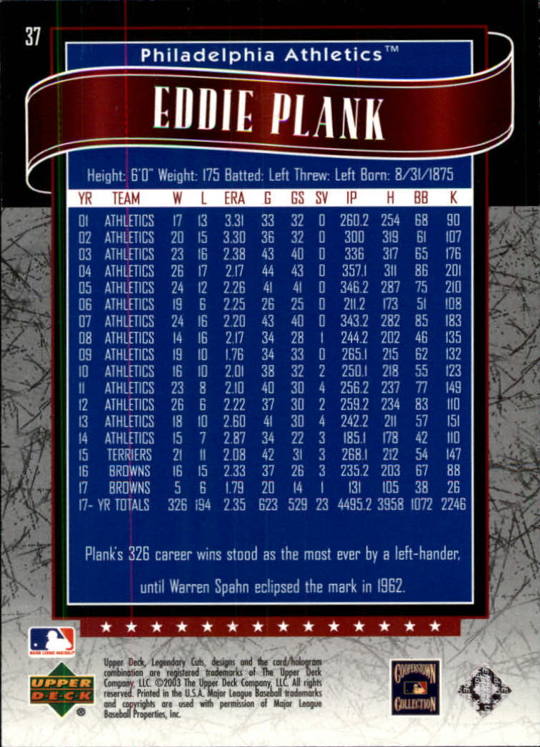 2003 SP Legendary Cuts #37 Eddie Plank back image