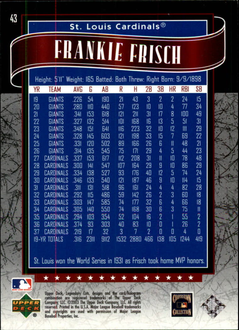 2003 SP Legendary Cuts #43 Frankie Frisch back image