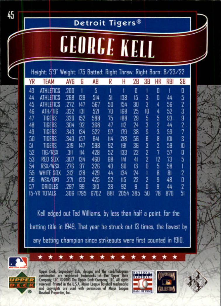 2003 SP Legendary Cuts #45 George Kell back image
