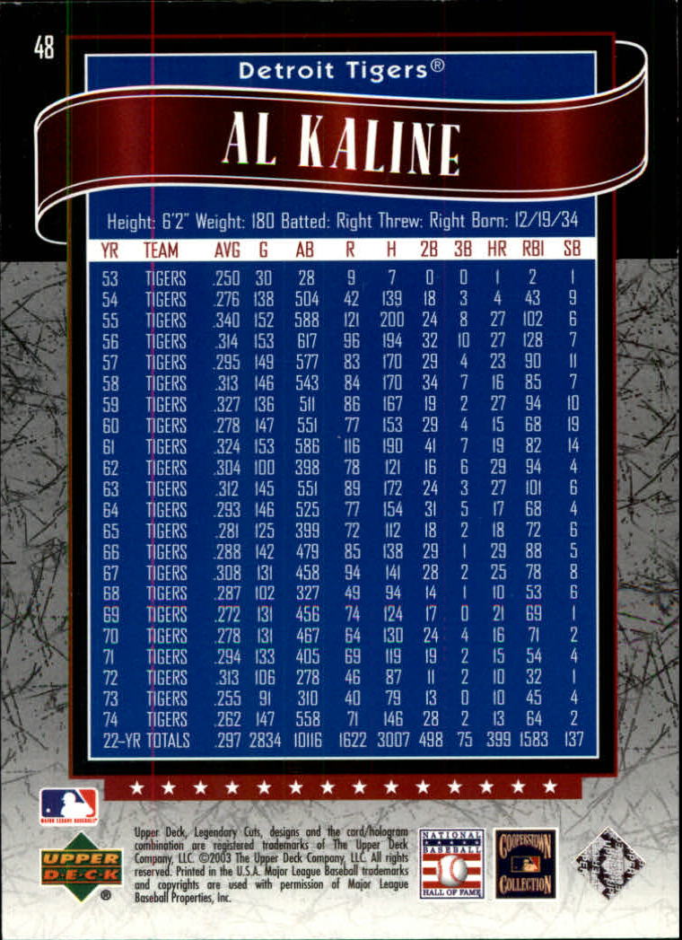 2003 SP Legendary Cuts #48 Al Kaline back image