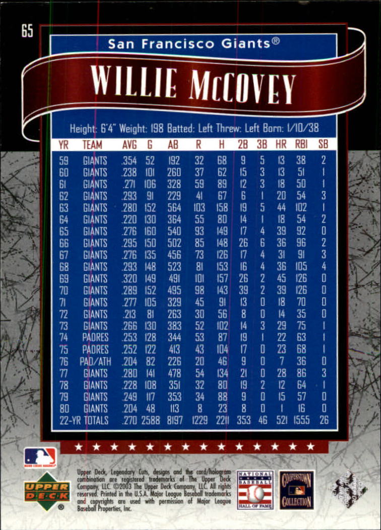 2003 SP Legendary Cuts #65 Willie McCovey back image