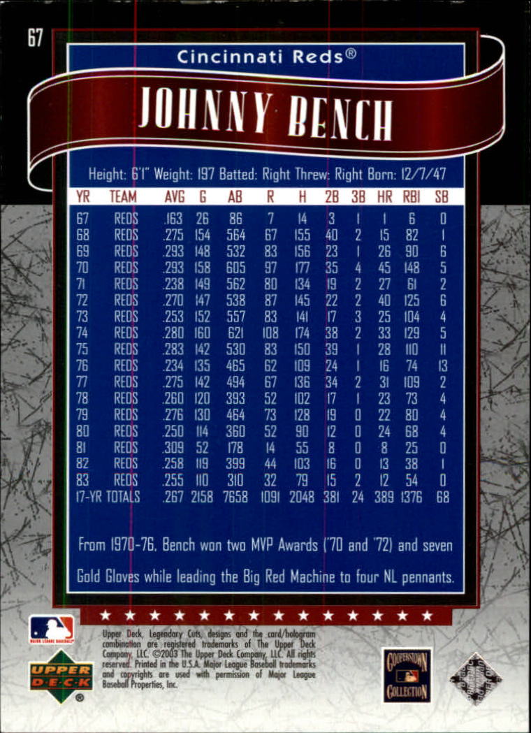 2003 SP Legendary Cuts #67 Johnny Bench/1299 back image