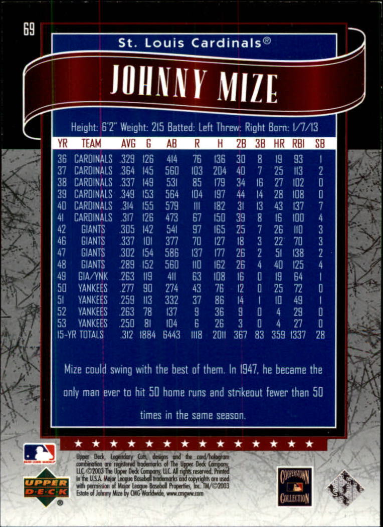 2003 SP Legendary Cuts #69 Johnny Mize/1299 back image