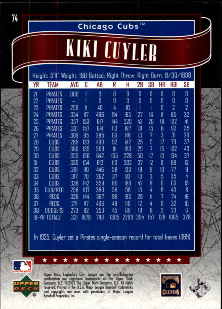 2003 SP Legendary Cuts #74 Kiki Cuyler back image