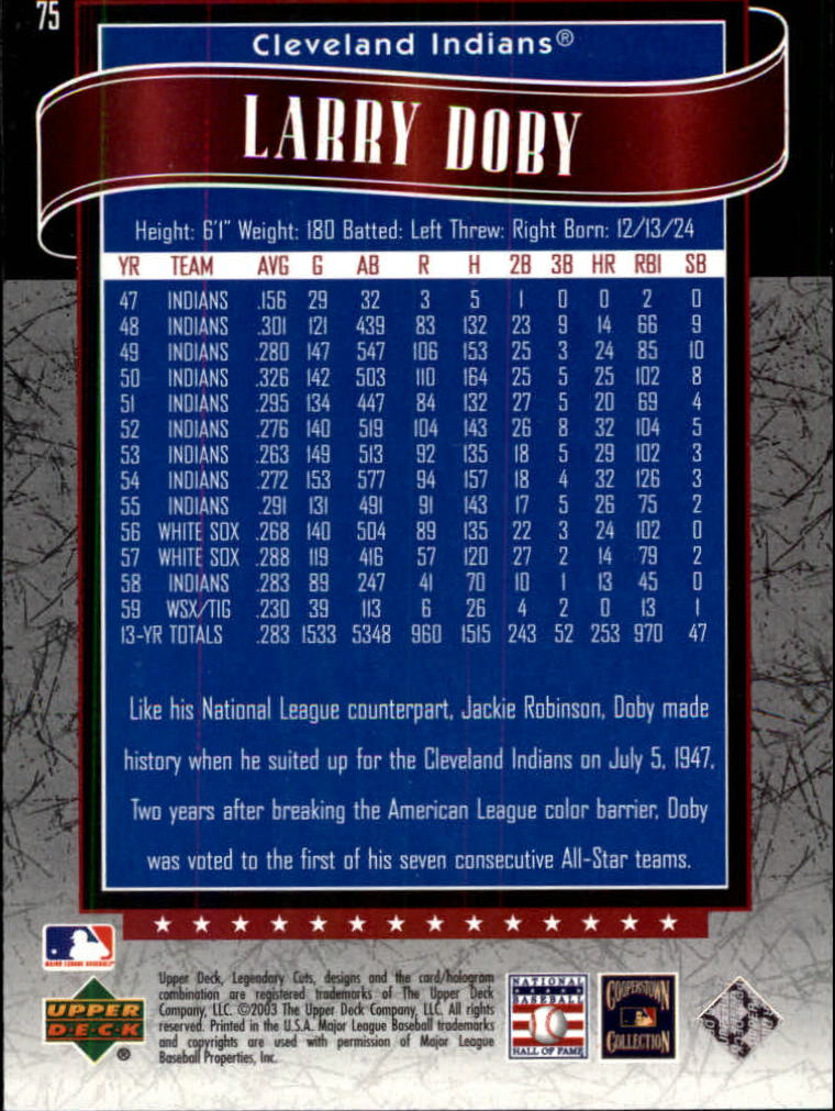 2003 SP Legendary Cuts #75 Larry Doby back image