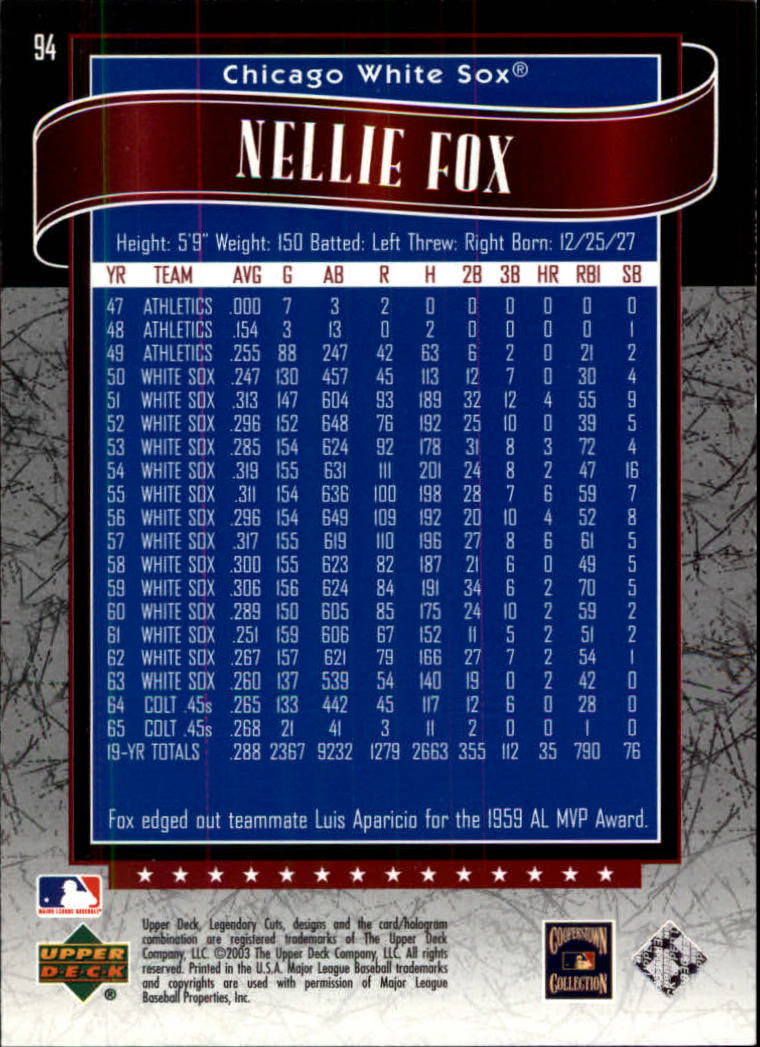 2003 SP Legendary Cuts #94 Nellie Fox back image