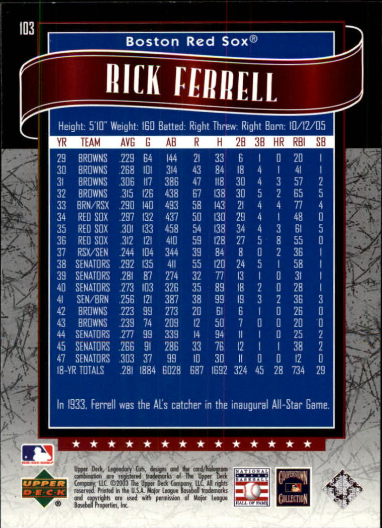 2003 SP Legendary Cuts #103 Rick Ferrell back image
