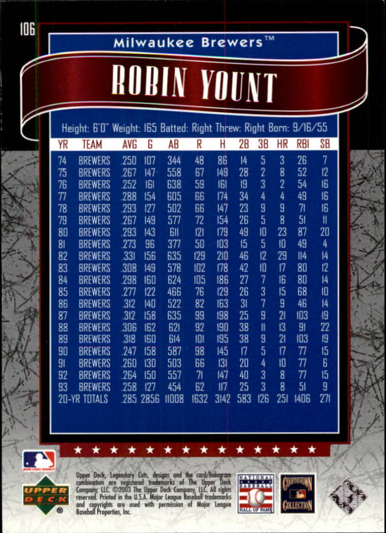 2003 SP Legendary Cuts #106 Robin Yount back image
