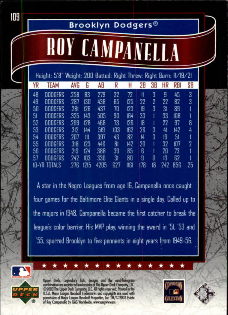 2003 SP Legendary Cuts #109 Roy Campanella back image
