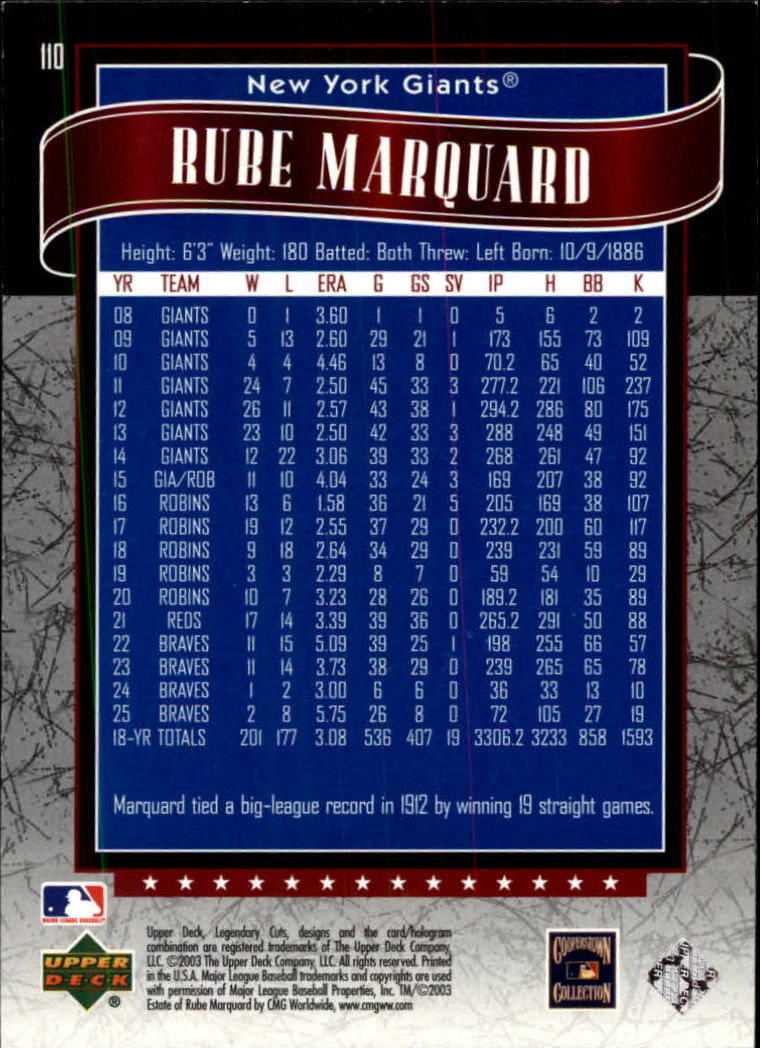 2003 SP Legendary Cuts #110 Rube Marquard back image