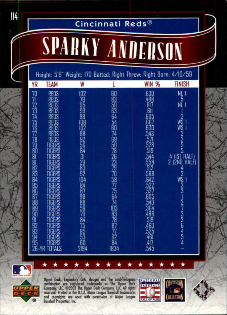 2003 SP Legendary Cuts #114 Sparky Anderson back image