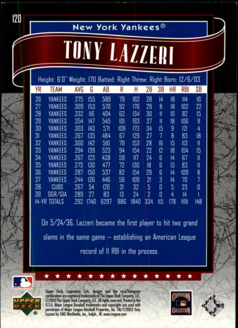 2003 SP Legendary Cuts #120 Tony Lazzeri back image