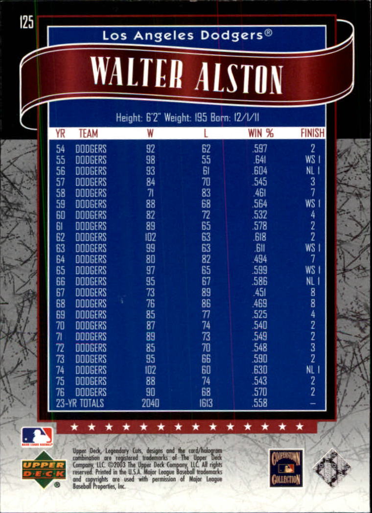 2003 SP Legendary Cuts #125 Walter Alston back image