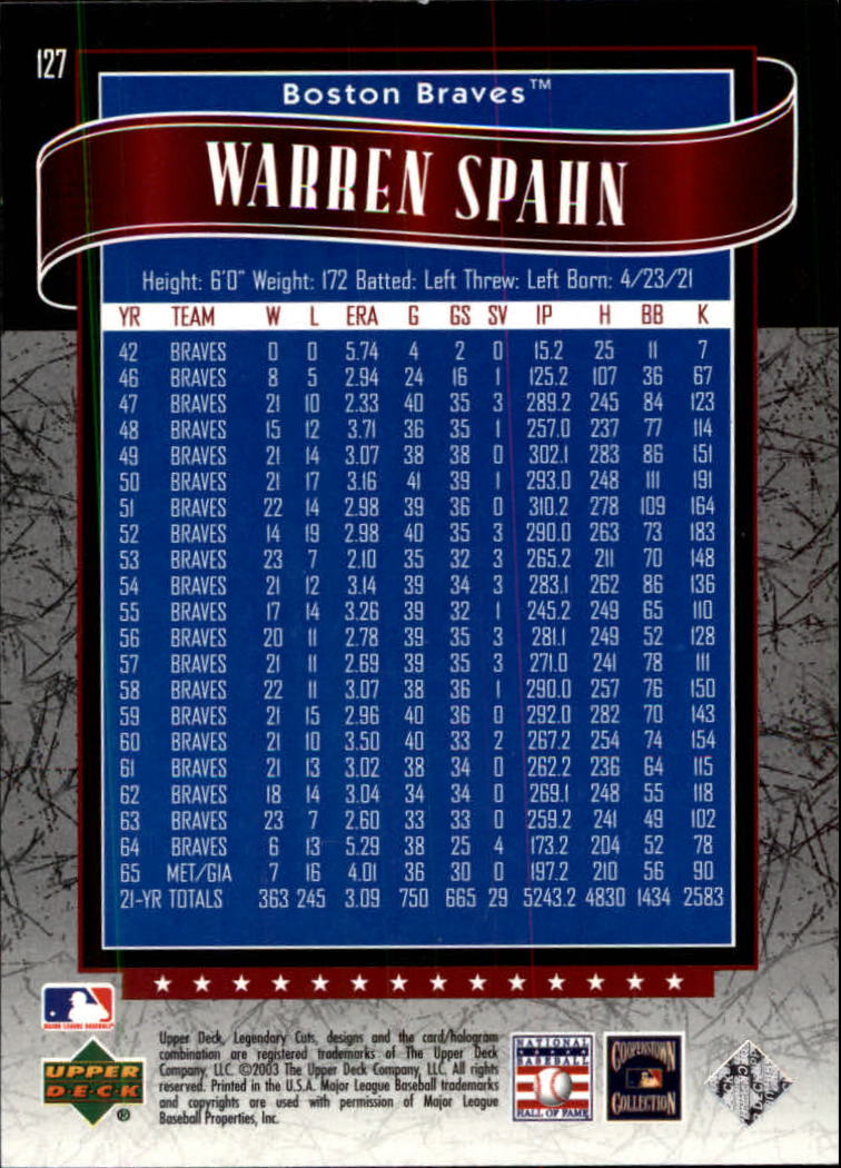 2003 SP Legendary Cuts #127 Warren Spahn back image
