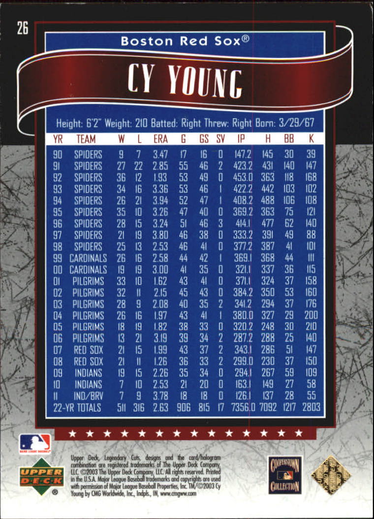 2003 SP Legendary Cuts Blue #26 Cy Young back image