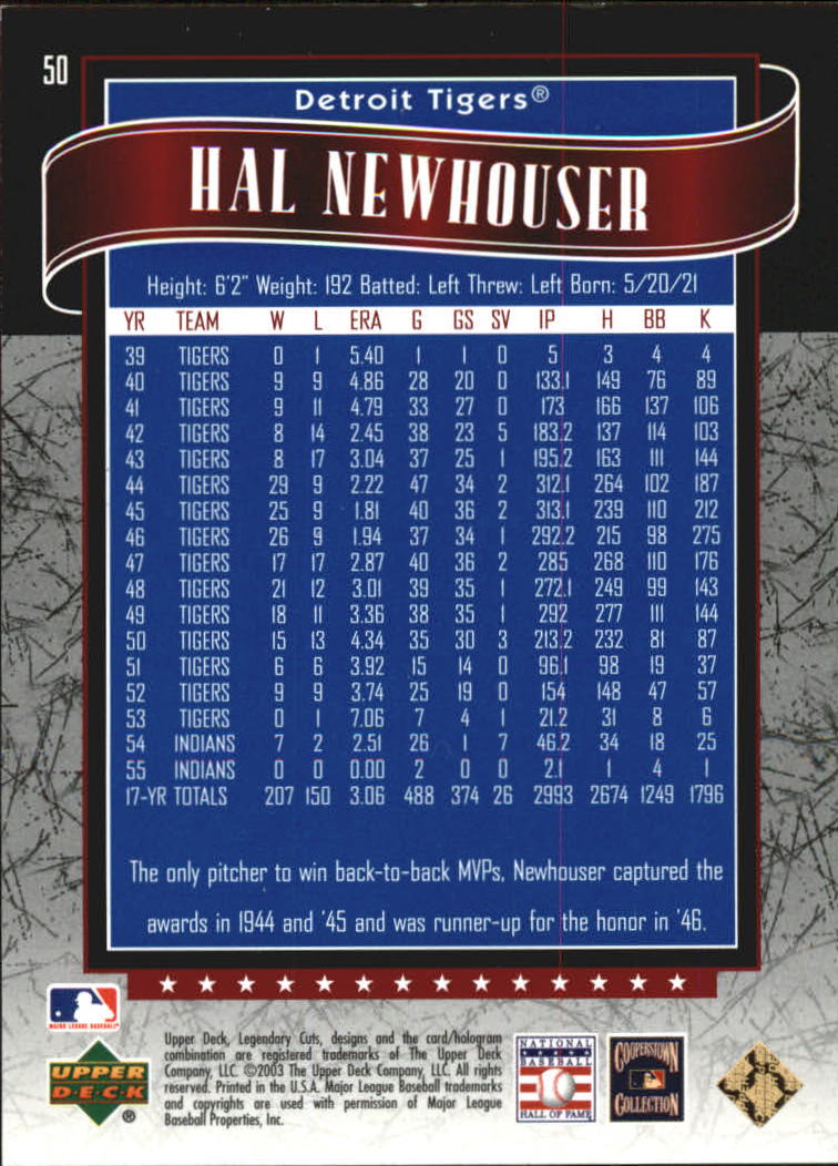 2003 SP Legendary Cuts Blue #50 Hal Newhouser back image