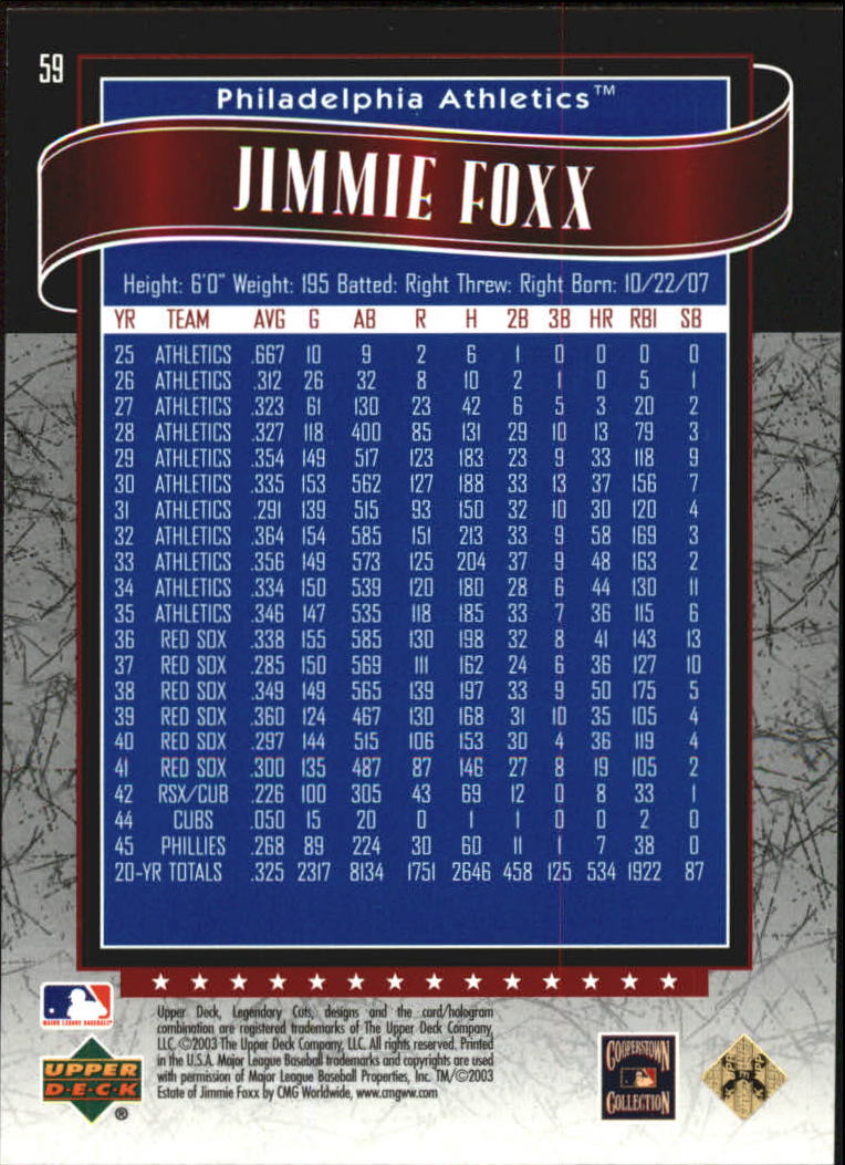 2003 SP Legendary Cuts Blue #59 Jimmie Foxx back image