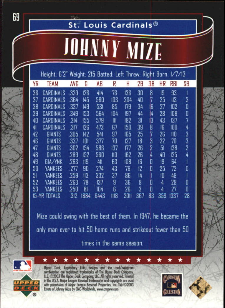2003 SP Legendary Cuts Blue #69 Johnny Mize back image