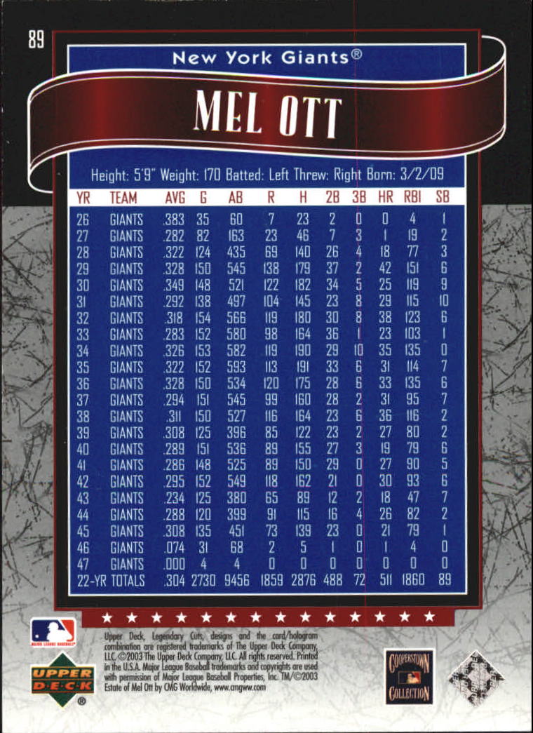 2003 SP Legendary Cuts Blue #89 Mel Ott back image
